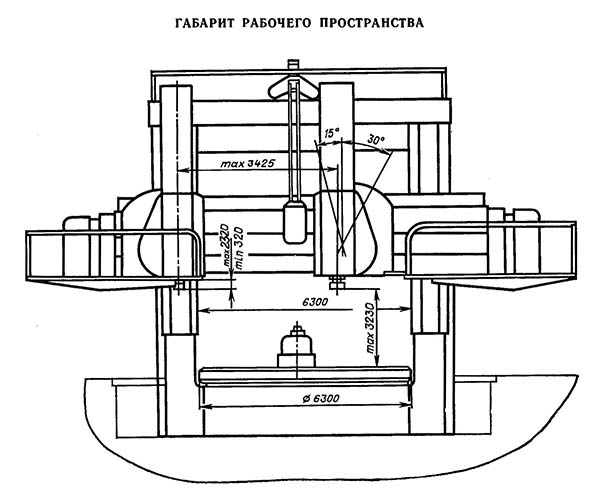 Габарит робочого простору токарно-карусельного верстата 1563Ф1